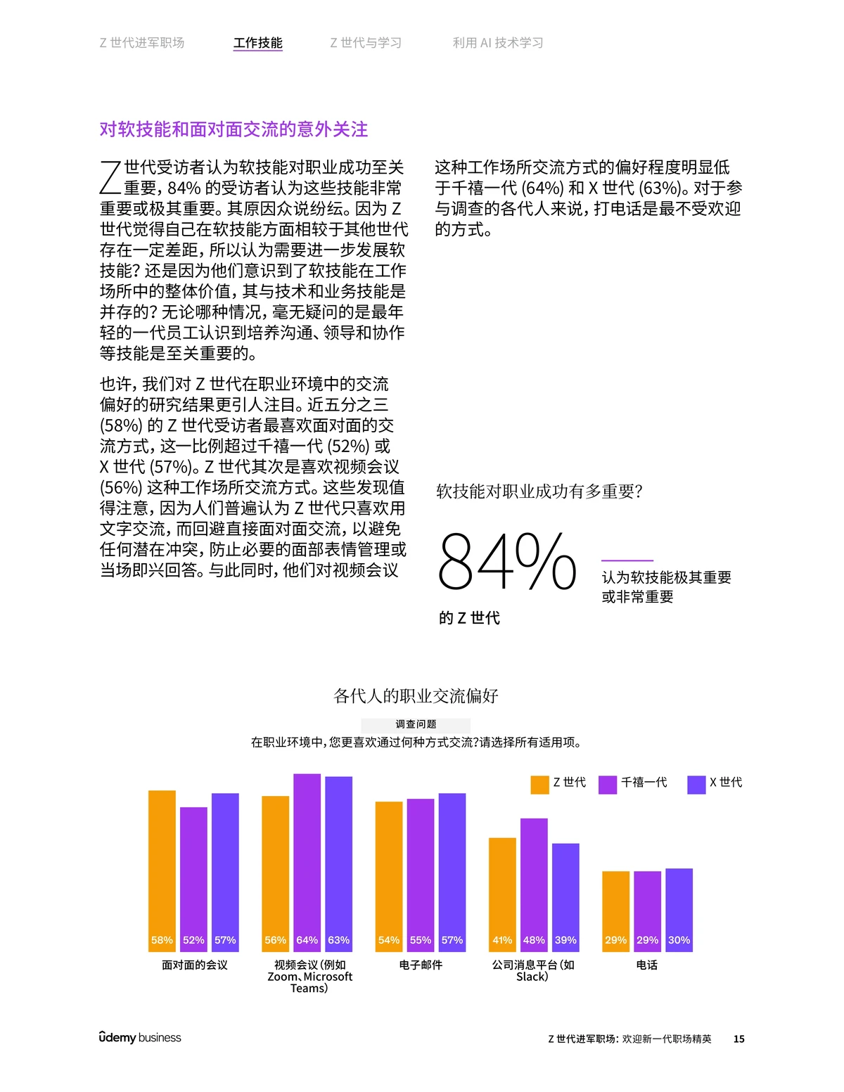数据分析专家如何看待选秀权的影响